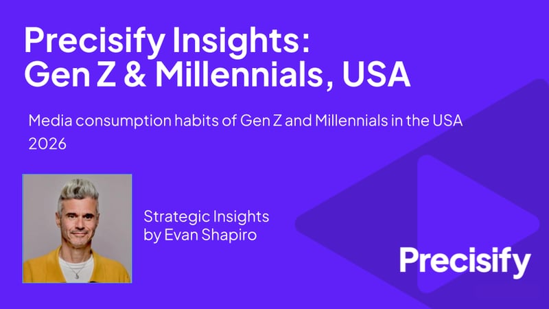 Copy of WIP Precisify Teens and Millennials report 2026 (1)
