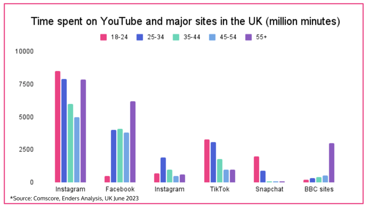 Screenshot 2023-09-25 at 14.13.31