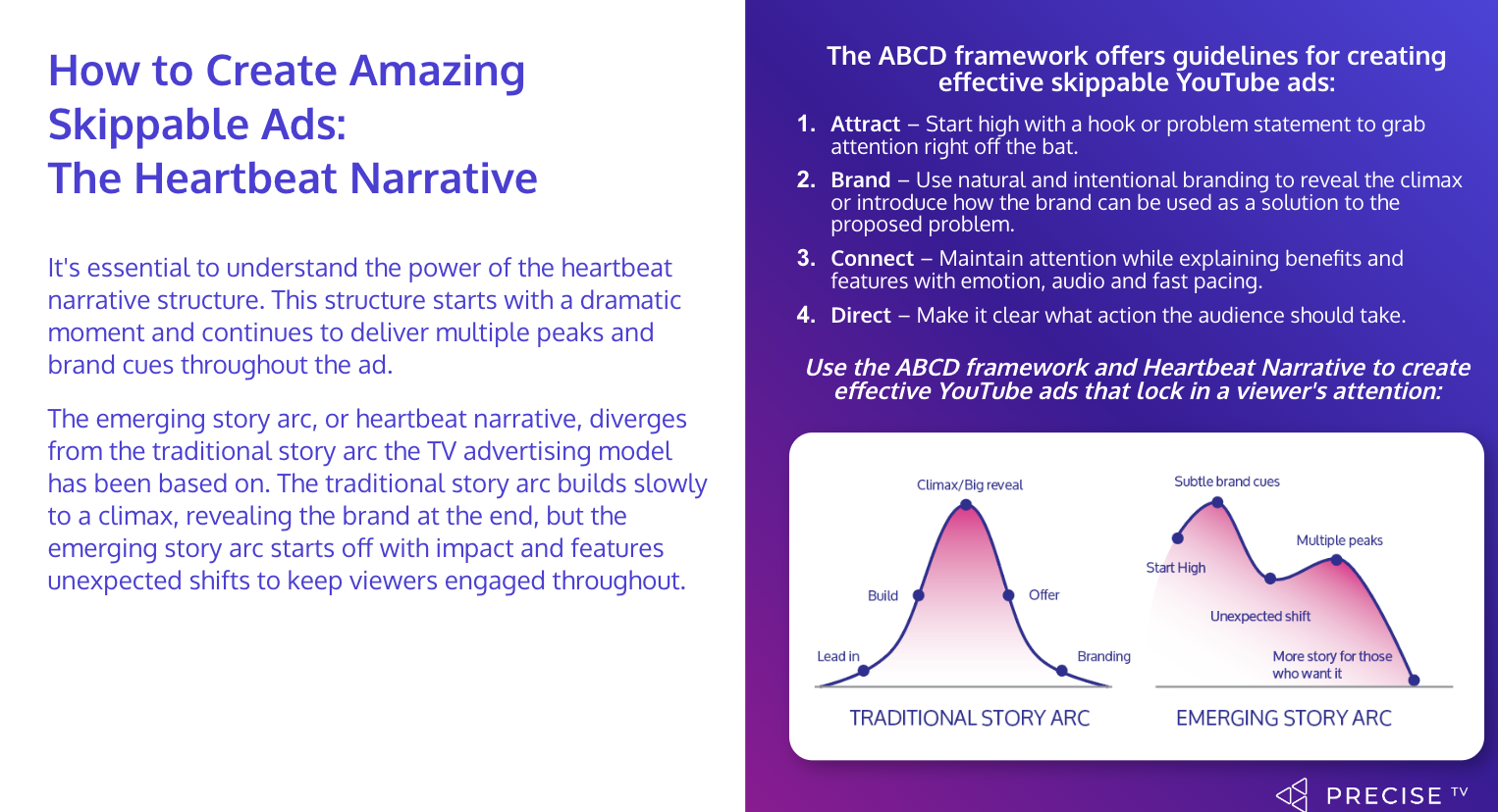 Screenshot 2024-01-15 at 16.53.07