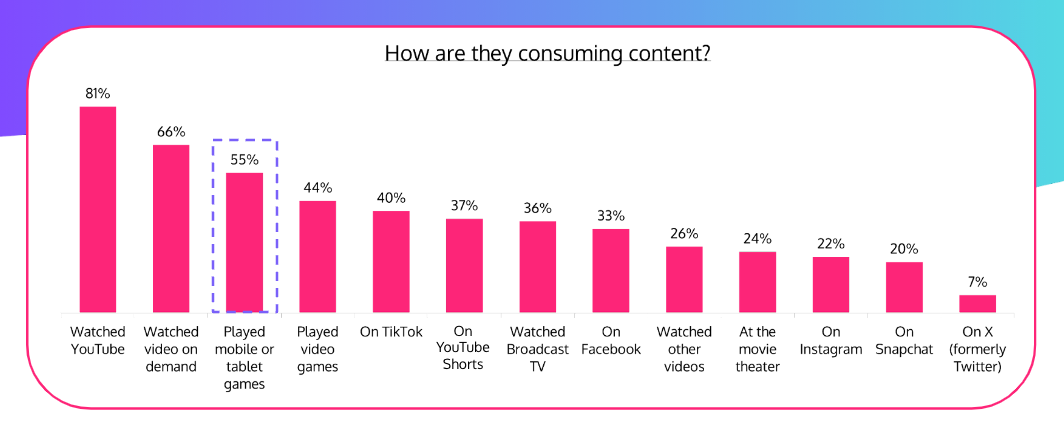 Screenshot 2024-02-01 at 15.14.31