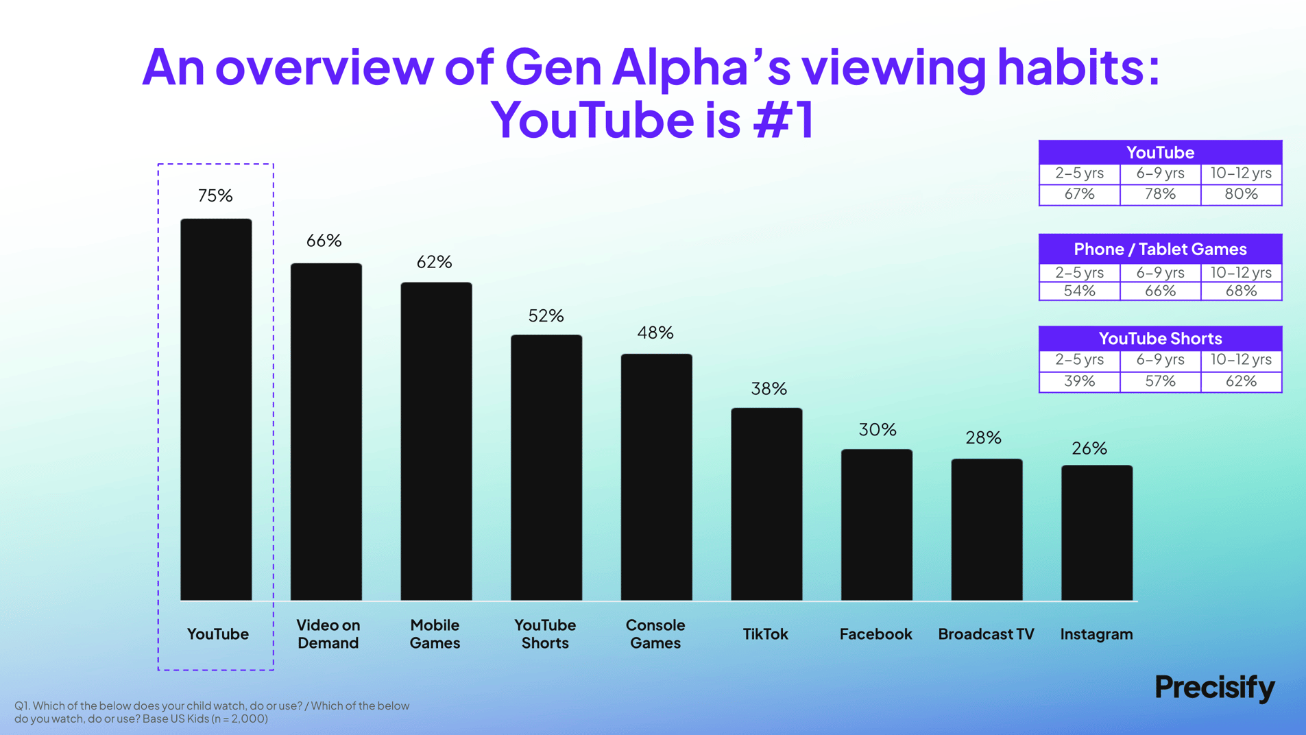 Screenshot 2026-02-11 at 14.20.21