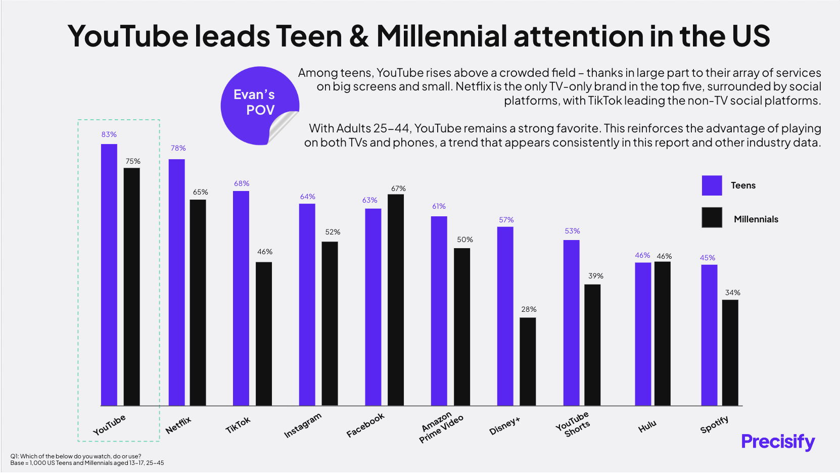 Screenshot 2026-04-17 at 11.31.30