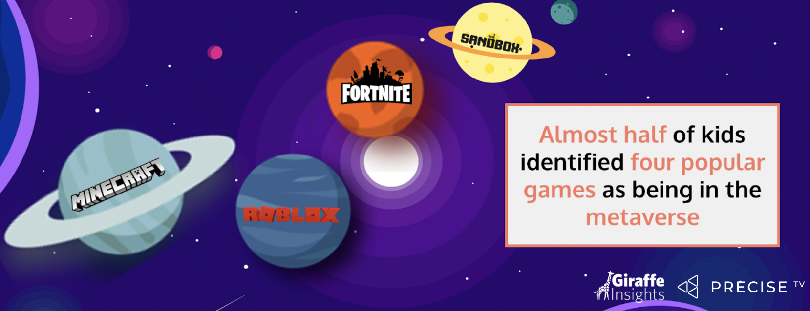 gaming in the metaverse 